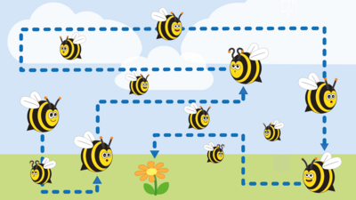 Symbolbilder mehrerer Bienen, die um eine Blume herumfliegen, und ihrer Pfade